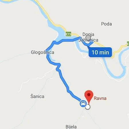 Via Dinarica *
