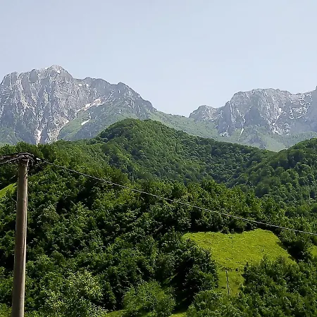 Via Dinarica